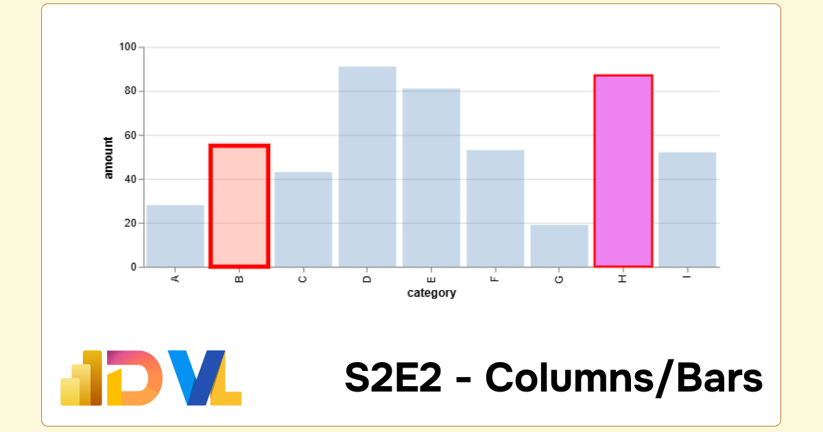 Bar Chart (VL)